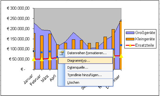 http://www.klickdichschlau.at/contentfiles/forum/kombidiagramm_kontext.gif