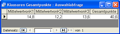 Berechnete Mittelwert Datenblattansicht