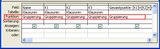 Gruppierung in der Entwurfsansicht