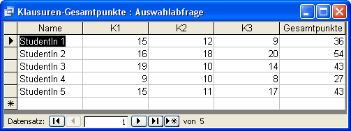 Klausuren Abfrage Ausgabe