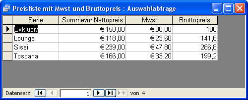 Methode 2 - Ergebnis in der Datenblattansicht