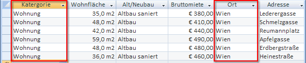 Überflüssige Spalten Kategorie und Ort in der Ausgabe der Abfrage