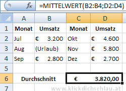 Mittelwert