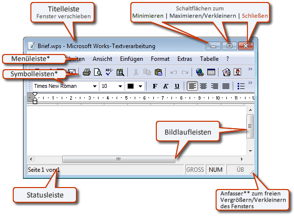 Namen der Fensterelemente