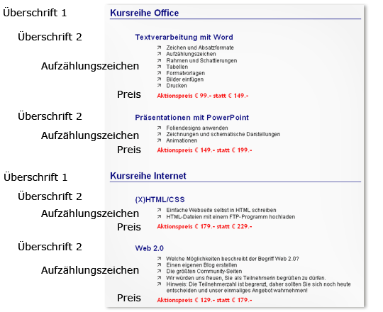 Formatvorlagen in einer Kursübersicht