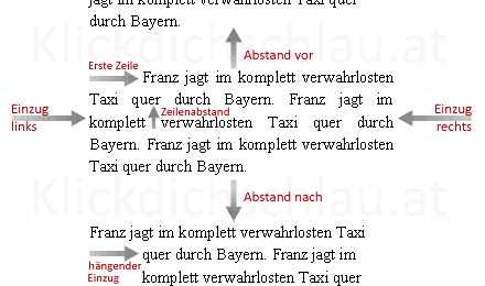 Einzüge und Abt