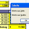 MehrfachoperationDialogDaten-Tabelle