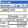 PivotTabelle