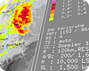 Wetterradar